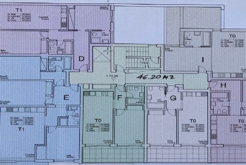Apartment For Sale in Albufeira Portugal