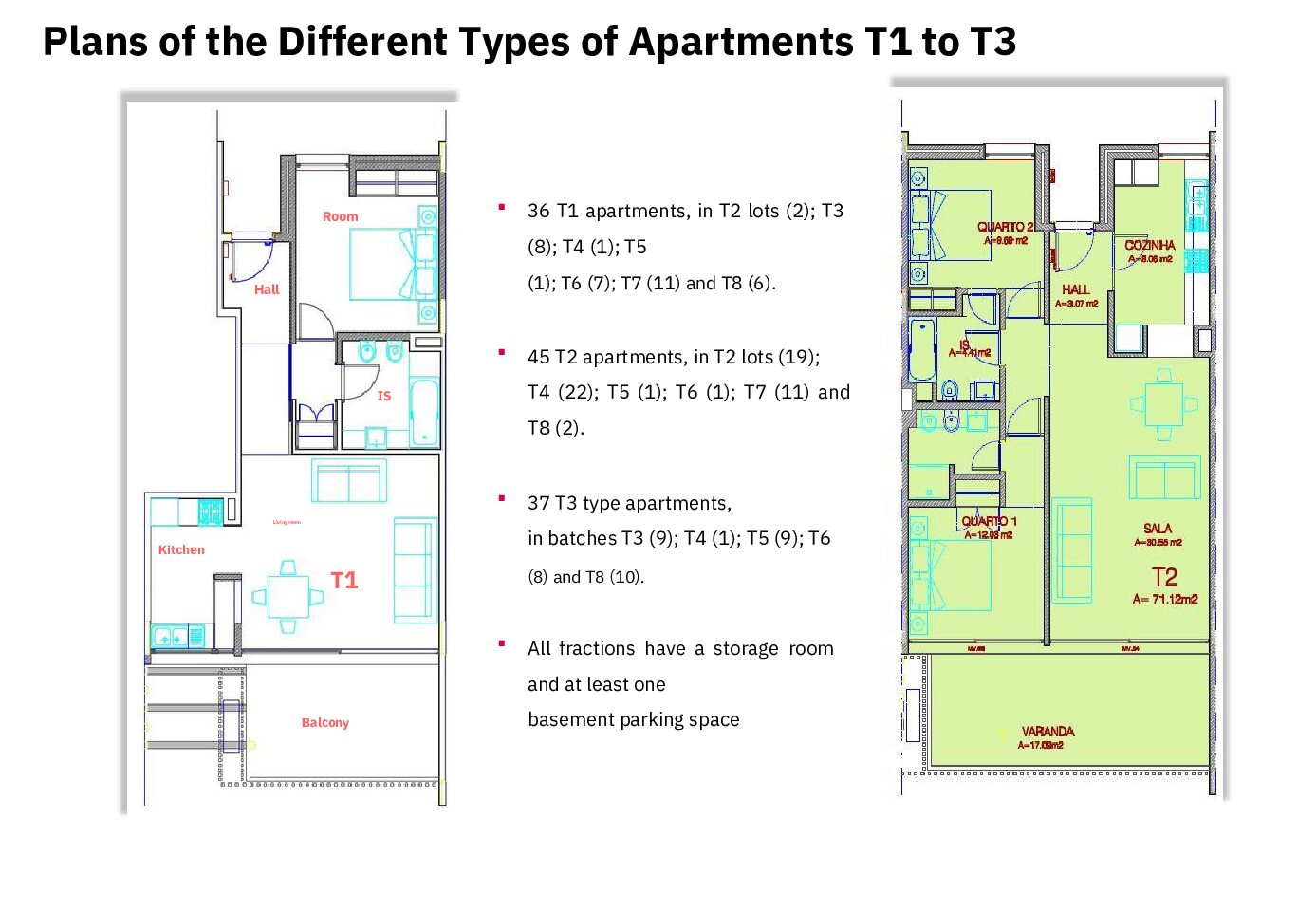 1-Bedroom Apartment in Portimão